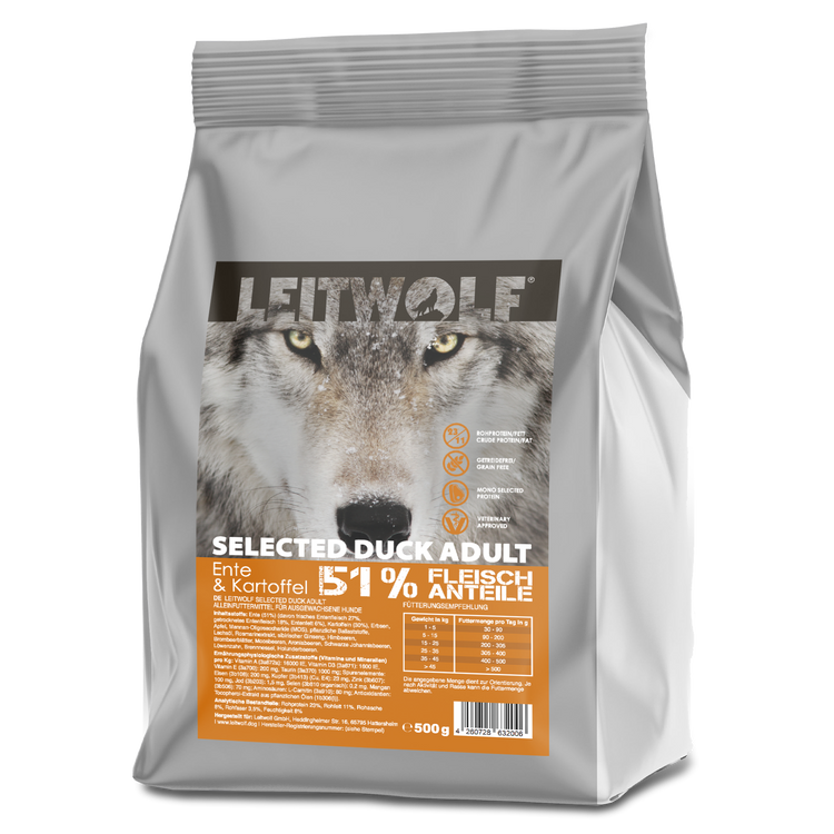 Leitwolf Selected Duck Adult - Ente & Kartoffel